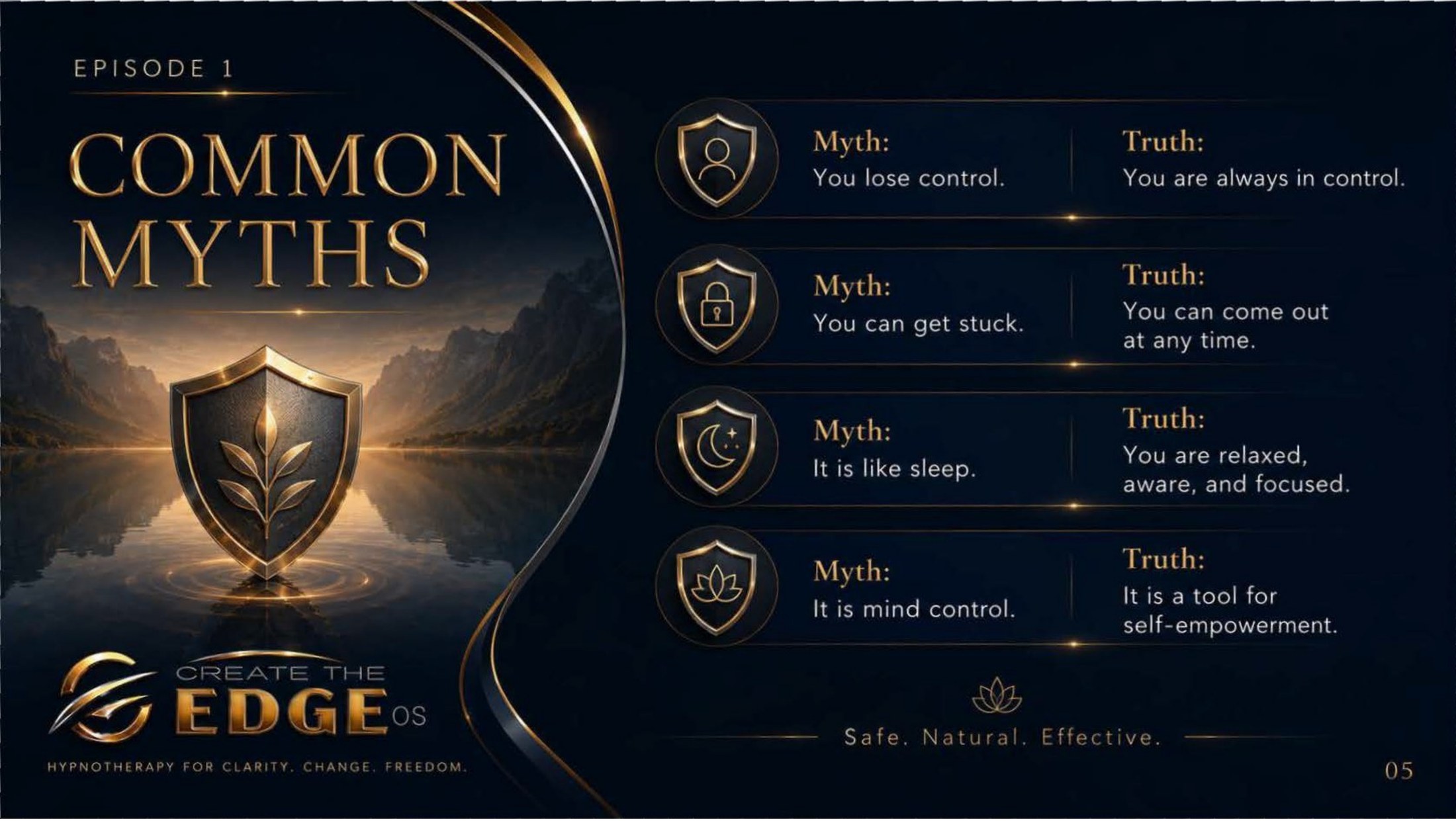 Common Myths