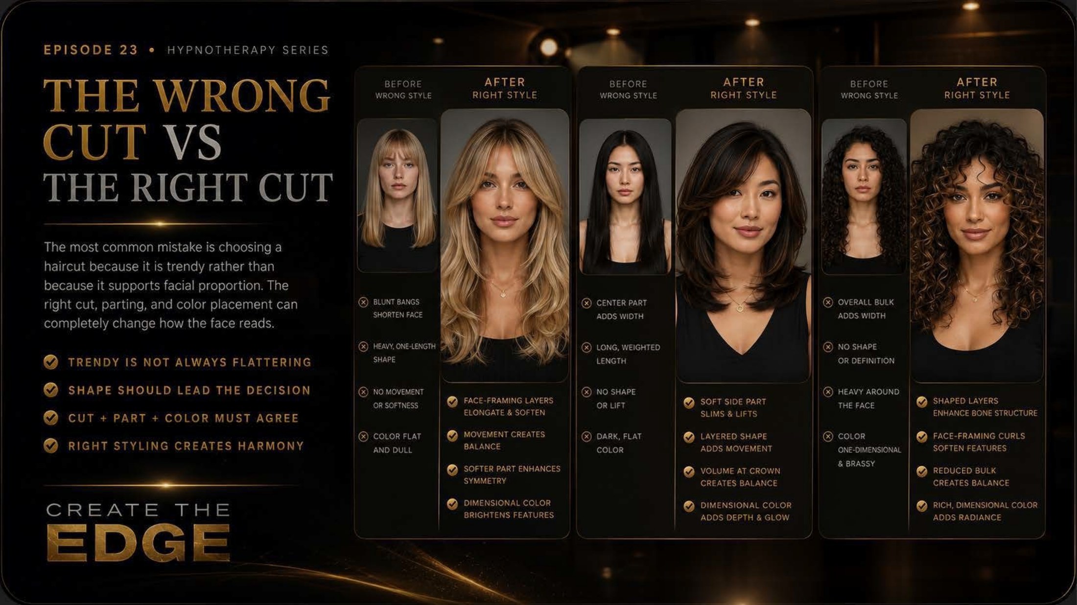 The Wrong Cut vs The Right Cut
